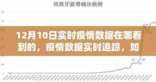 最新疫情动态实时追踪，获取最新疫情数据渠道解析