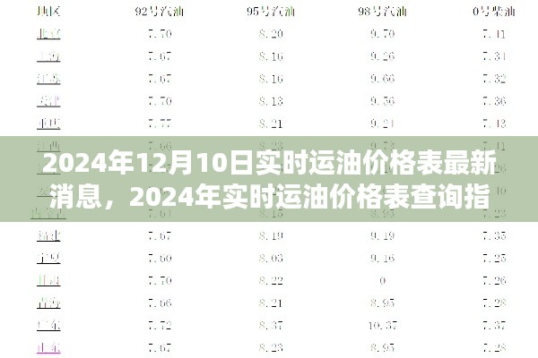 铺张浪费 第4页