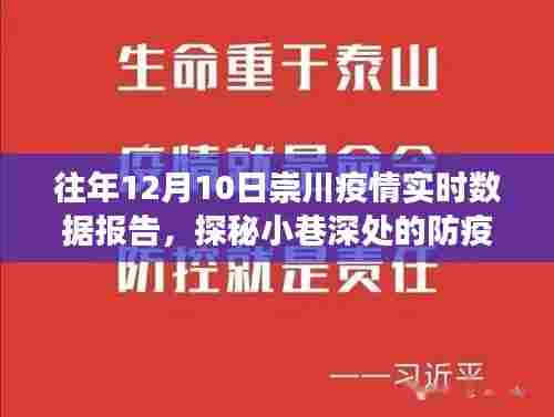 崇川疫情下的防疫故事与美食秘境，特色小店纪实报告