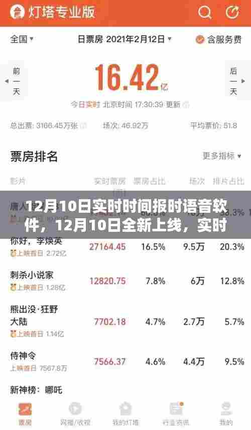 12月10日全新上线,实时时间报时语音软件,贴心时间助手