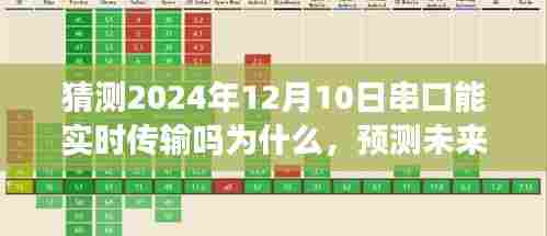 2024年串口实时传输预测与解析，可能性及原因探析