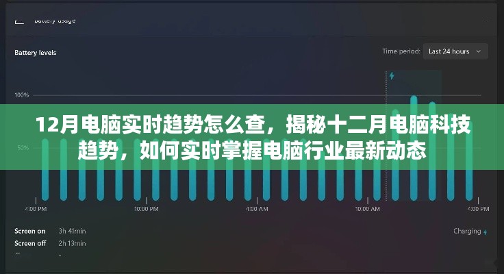 揭秘十二月电脑科技趋势,如何实时掌握行业最新动态与查询实时趋势分析