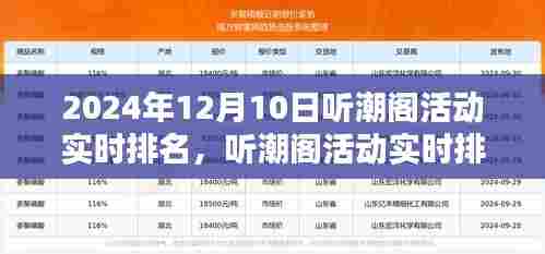 2024年12月10日听潮阁活动实时排名系统评测，体验独特魅力