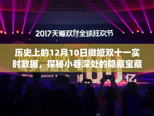 揭秘微娅双十一实时数据背后的故事，探秘小巷深处的隐藏宝藏与历史回顾