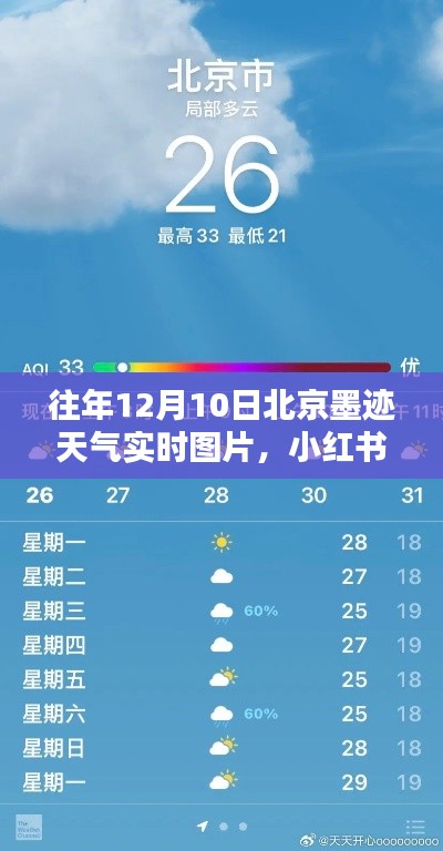 小红书风格下的北京墨迹天气实时图片回顾,往年12月10日的天气纪实