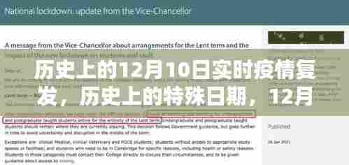 历史上的特殊日期，疫情下的励志篇章——以十二月十日疫情复发为例