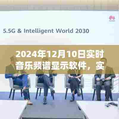实时音乐频谱显示软件的发展与展望，以未来软件革新为例