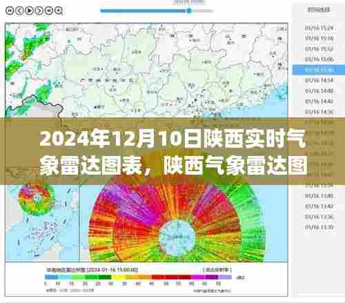 阳春白雪 第3页