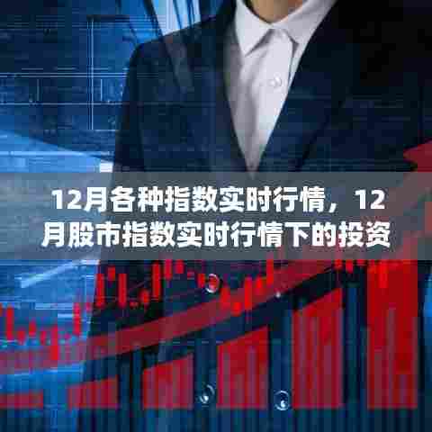 12月股市指数实时行情分析与投资机遇挑战探讨