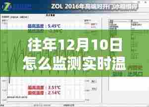 小红书实用指南，精准监测往年12月10日实时温度的方法与技巧