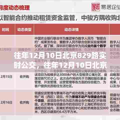 北京829路公交车往年12月10日实时运营情况解析与深度探讨