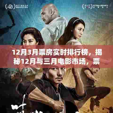 揭秘十二月与三月电影市场,票房实时排行榜重磅出炉!
