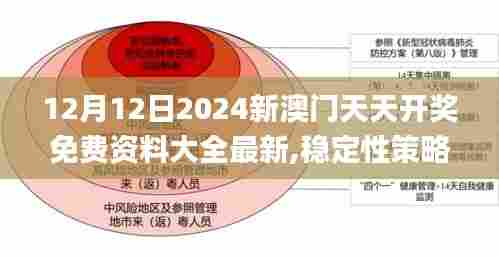 12月12日2024新澳门天天开奖免费资料大全最新,稳定性策略解析_YE版1.518