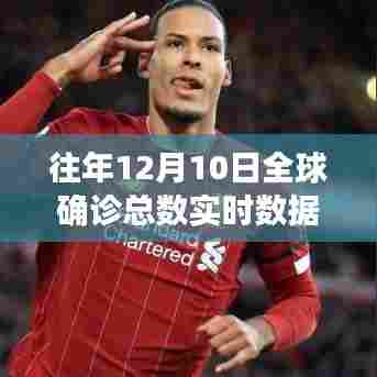 历年十二月十日全球疫情高峰，确诊数字的演变与全球影响