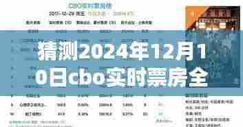 探寻影视产业新高度，预测2024年12月10日全球电影票房数据揭秘