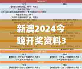 新澳2024今晚开奖资料347期,迅捷解答方案设计_10DM110.497