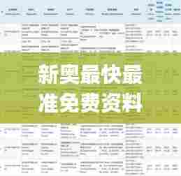 新奥最快最准免费资料,实地验证分析_超值版16.872