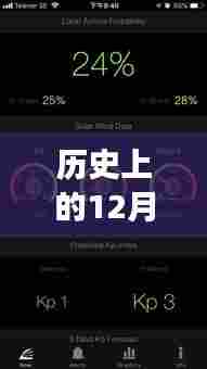 智能去噪声技术的里程碑，历史上的12月10日回顾