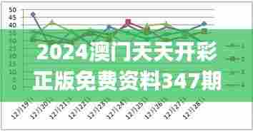 2024澳门天天开彩正版免费资料347期,综合性计划定义评估_OP2.595