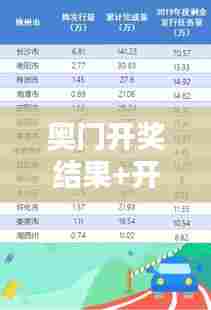 奥门开奖结果+开奖记录2024年资料网站：专业的数据，助你赢得先机