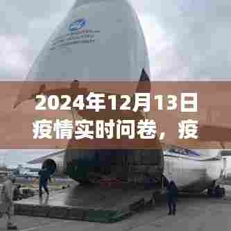 疫情下的暖心日常与友情之旅,2024年12月13日疫情实时问卷
