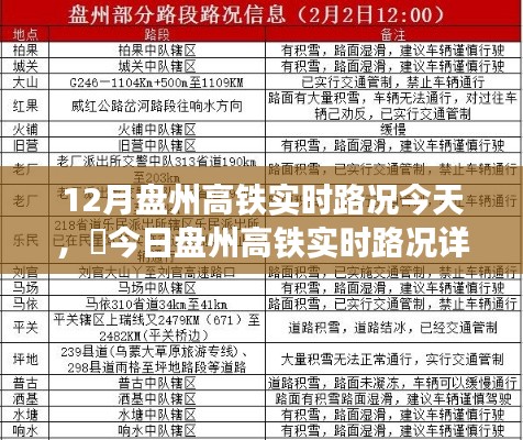 12月盘州高铁实时路况今日详解及出行指南