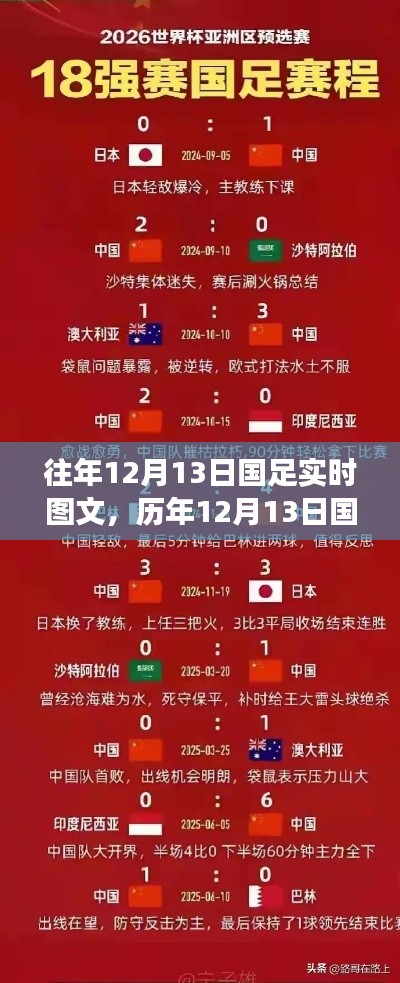 历年12月13日国足赛事回顾与实时图文解析,深度剖析国足表现及成长历程