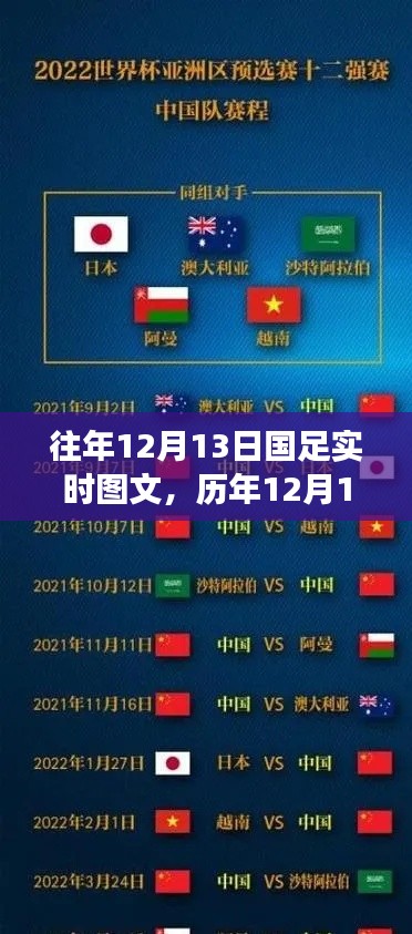 历年12月13日国足赛事回顾与实时图文解析,深度剖析国足表现及成长历程