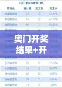 奥门开奖结果+开奖记录2024年资料网站：借助大数据分析，掌握奥门开奖节奏