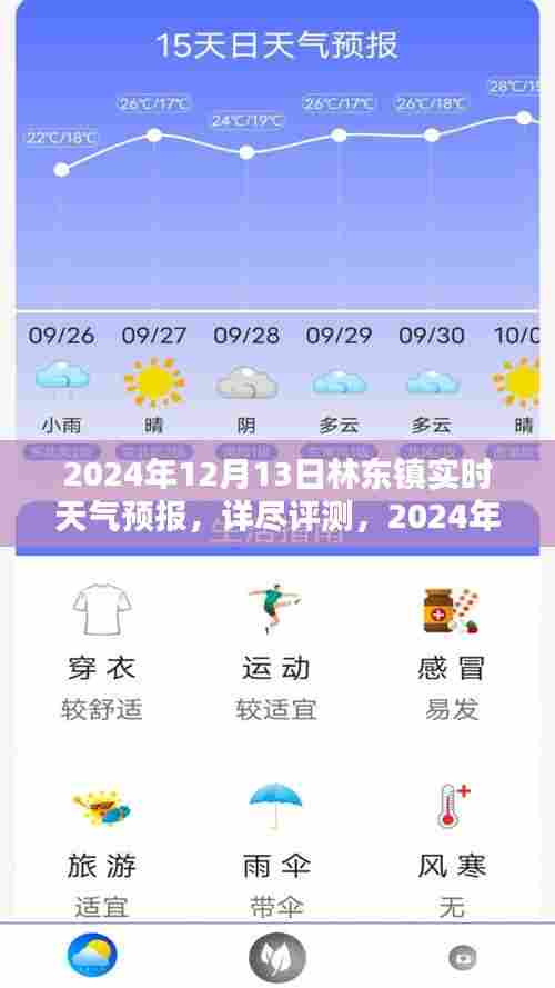 林东镇天气预报实时更新,最新天气信息及详细评测报告