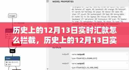 历史上的12月13日实时汇款拦截技术深度解析与评测，产品特性和用户体验剖析