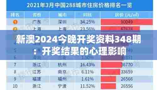 新澳2024今晚开奖资料348期：开奖结果的心理影响