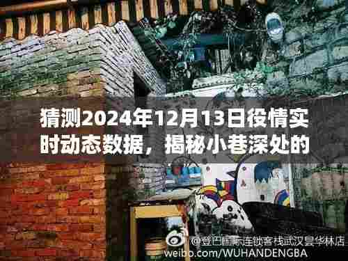 揭秘小巷深处的独特小店,预测中的2024年役情动态与未知惊喜的探寻之旅