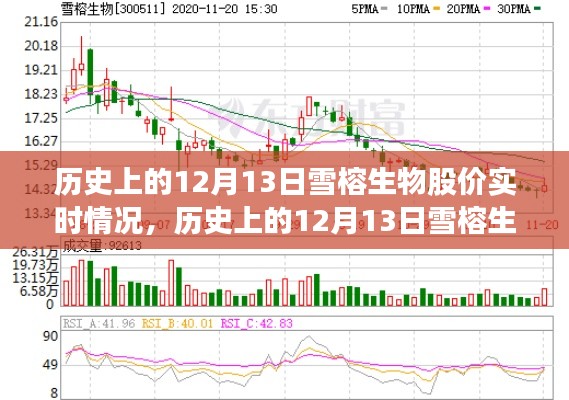 法不阿贵 第3页