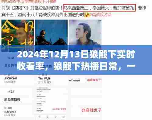 狼殿下,爱与陪伴的温馨时光之旅,实时收看率持续飙升