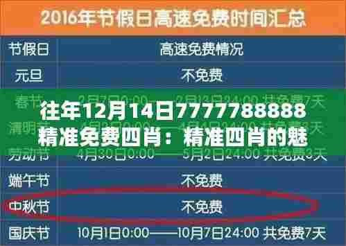 往年12月14日7777788888精准免费四肖：精准四肖的魅力与启示