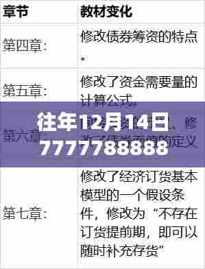 往年12月14日7777788888精准免费四肖:精准四肖的魅力与启示
