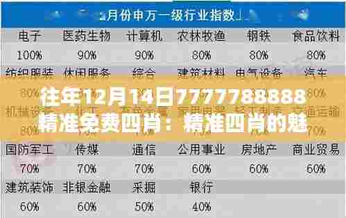 往年12月14日7777788888精准免费四肖:精准四肖的魅力与启示