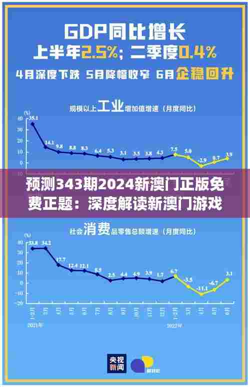 预测343期2024新澳门正版免费正题：深度解读新澳门游戏趋势