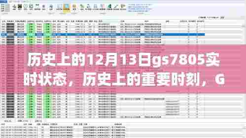 历史上的重要时刻回顾，GS7805在十二月十三日的实时状态解析