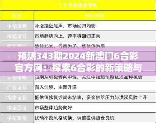 预测343期2024新澳门6合彩官方网：探索6合彩的新策略与机遇