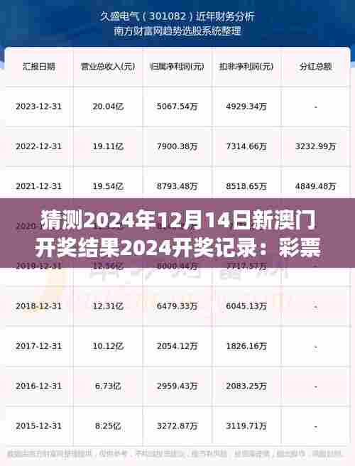 猜测2024年12月14日新澳门开奖结果2024开奖记录:彩票号码的选择心理