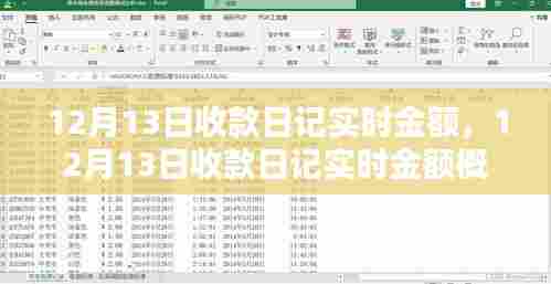 12月13日收款日记实时金额概览与细节解析
