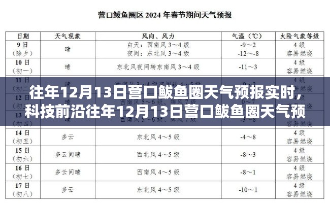 科技重塑天气预报体验，智慧生活新篇章——营口鲅鱼圈天气预报实时资讯