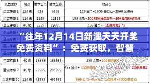 “往年12月14日新澳天天开奖免费资料”:免费获取,智慧投注的关键