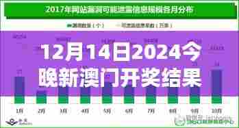 12月14日2024今晚新澳门开奖结果:数字的跳动,心跳的共鸣,新澳门开奖夜。