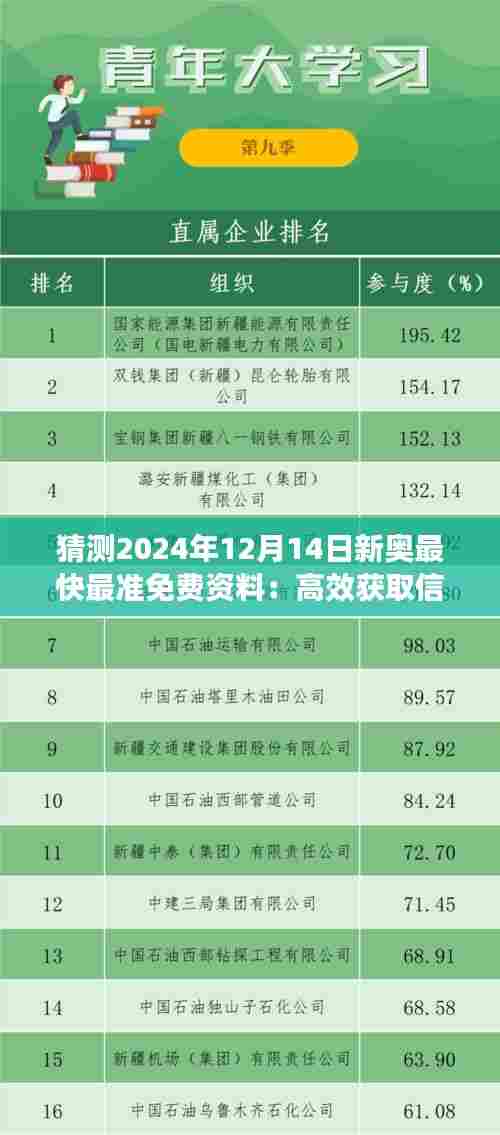 猜测2024年12月14日新奥最快最准免费资料：高效获取信息的重要性