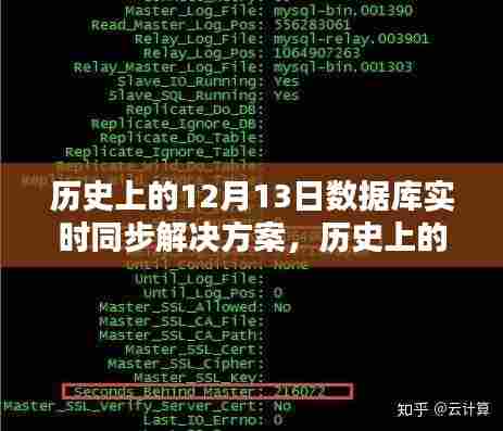 历史上的12月13日,数据库实时同步解决方案的演进与革新探索之路