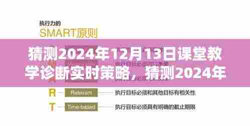 揭秘未来课堂，2024年课堂教学诊断实时策略深度解读与评测报告