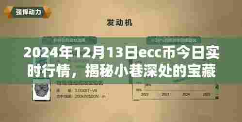 揭秘ecc币实时行情，小巷深处的宝藏与特色小店的奇妙邂逅